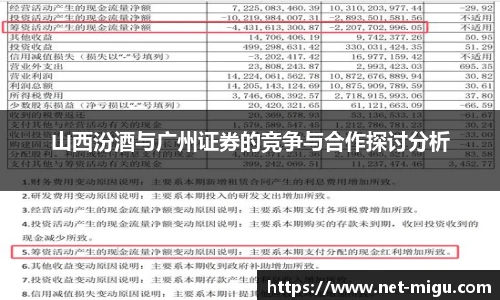 山西汾酒与广州证券的竞争与合作探讨分析