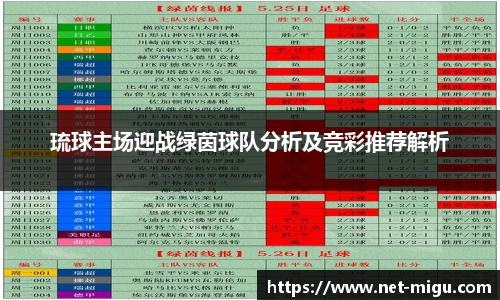 琉球主场迎战绿茵球队分析及竞彩推荐解析